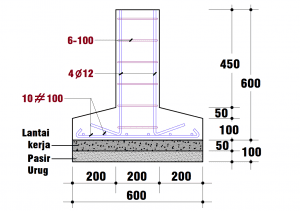 menghitung volume pondasi cakar ayam ukuran 60x60 cm