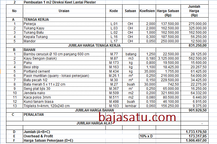 Contoh AHSP direksi keet terbaru dan terlengkap